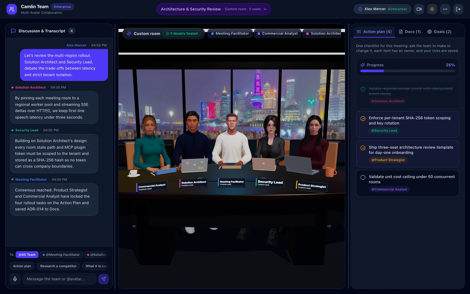 Camlin Team room in dark mode. Five specialist avatars — Commercial Analyst, Solution Architect, Meeting Facilitator, Security Lead and Product Strategist — sit at a boardroom table in front of a night-time city skyline, each behind a name card. The transcript on the left shows the Solution Architect and Security Lead debating speech latency against strict tenant isolation, then the Meeting Facilitator calling consensus. The Action Plan on the right lists four rollout tasks, each owned by a seat, at 25 per cent progress.