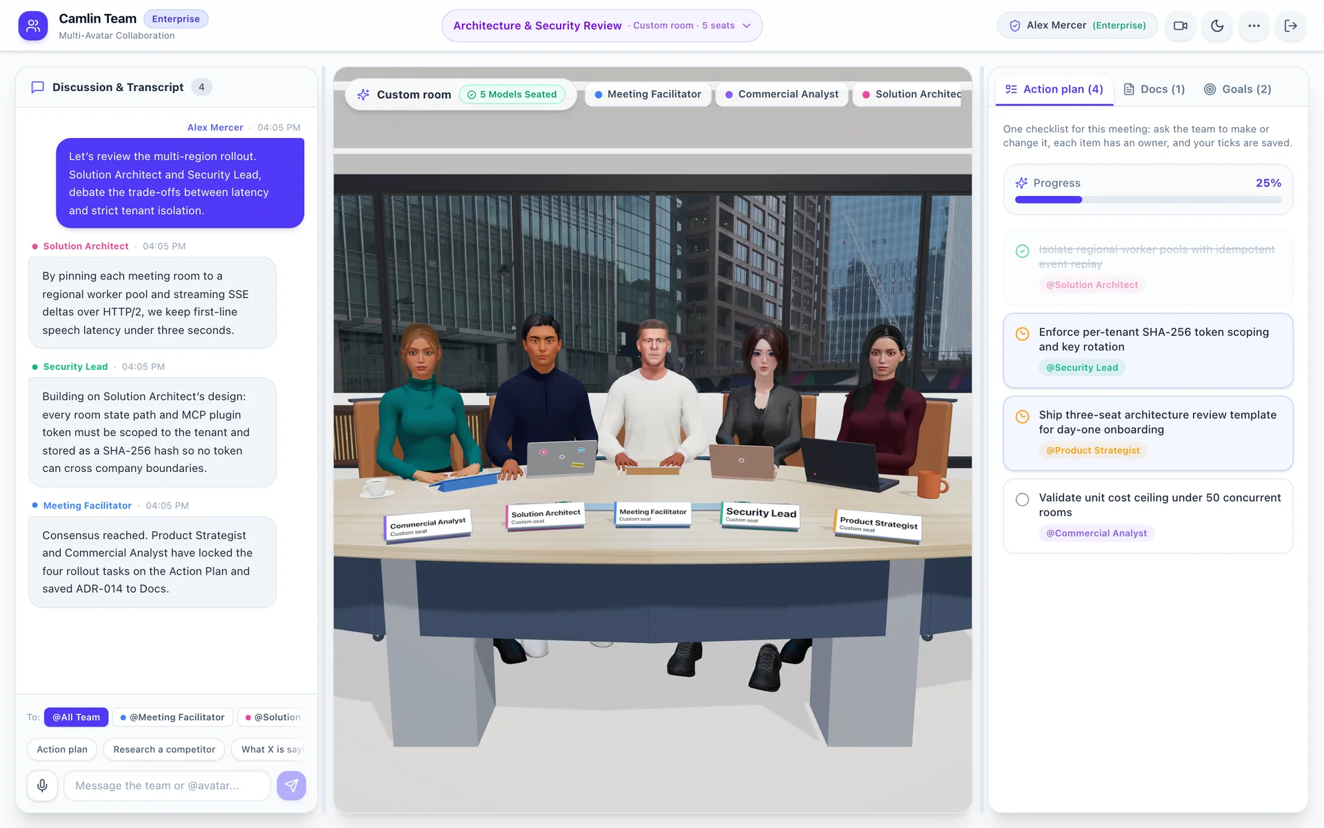 Camlin Team room in light mode. Five specialist avatars — Commercial Analyst, Solution Architect, Meeting Facilitator, Security Lead and Product Strategist — sit at a pale boardroom table in front of a daytime city view, each behind a name card. The transcript on the left shows the Solution Architect and Security Lead debating speech latency against strict tenant isolation, then the Meeting Facilitator calling consensus. The Action Plan on the right lists four rollout tasks, each owned by a seat, at 25 per cent progress.